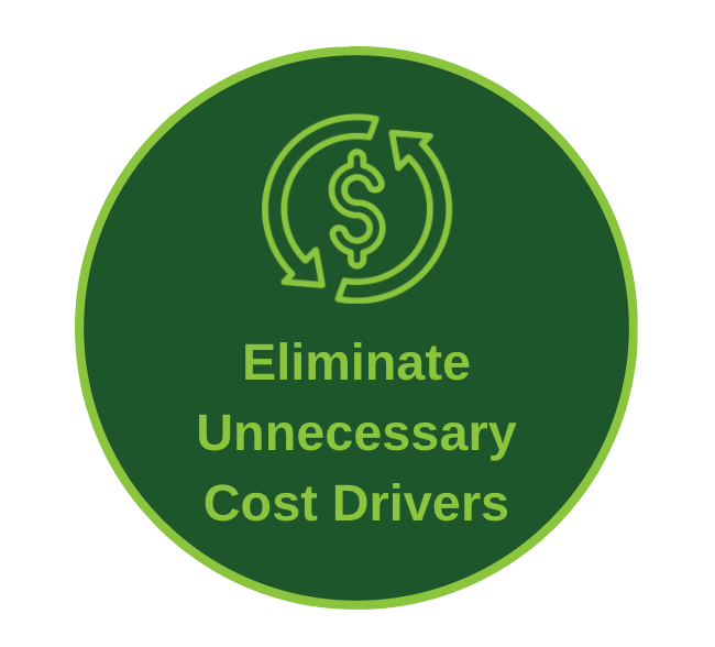 Eliminate Unnecessary Cost Drivers